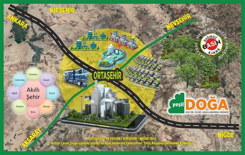 ORTAŞEHİR AKSARAY VE TR 7 Yİ KURTARABİLİRMİ